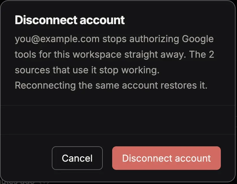 The dialog Disconnect account: the account stops authorizing Google tools for this workspace straight away, the 2 sources that use it stop working, and reconnecting the same account restores it; buttons Cancel and Disconnect account